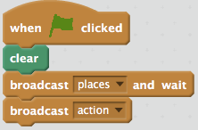 script used to cause Scratch sprites to initialize