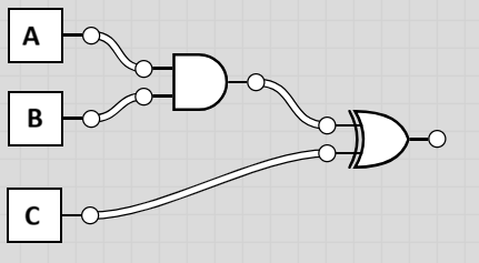 A circuit showing (A AND B) feeding into OR with (B XOR C).