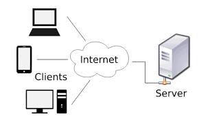 Client/Server connections