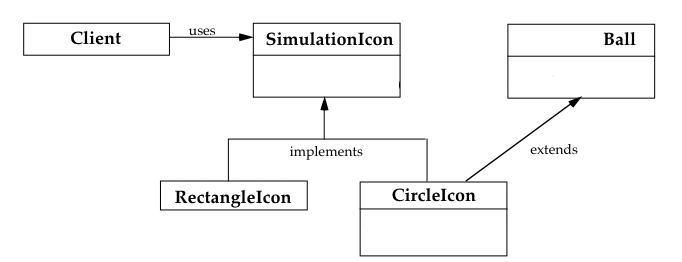 a class adapter