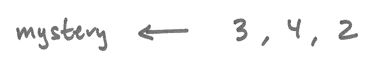 a function definition