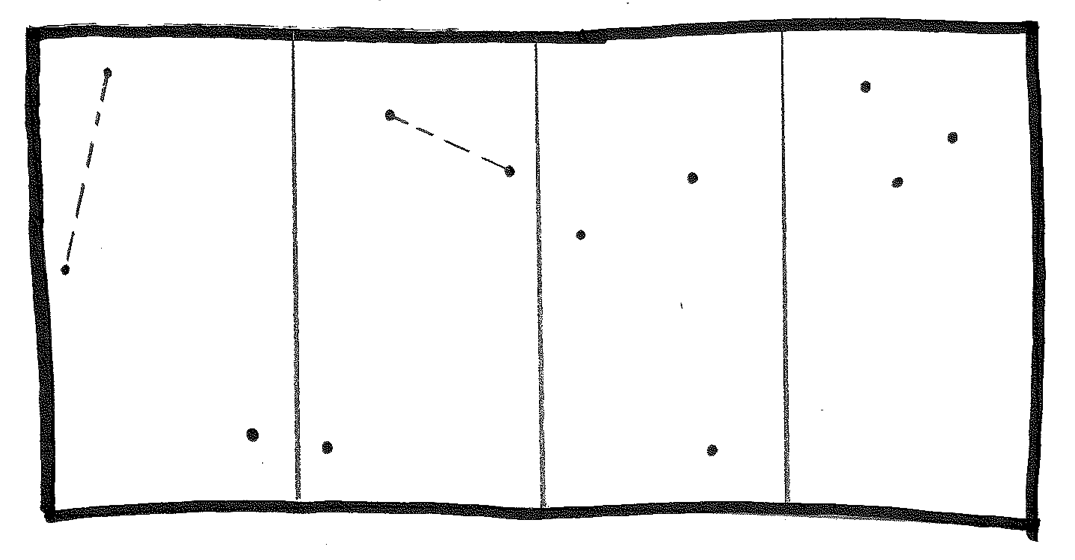 the closest pairs in the two halves of the left