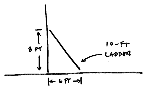 a ten-foot ladder leaning against a wall with a six-foot base