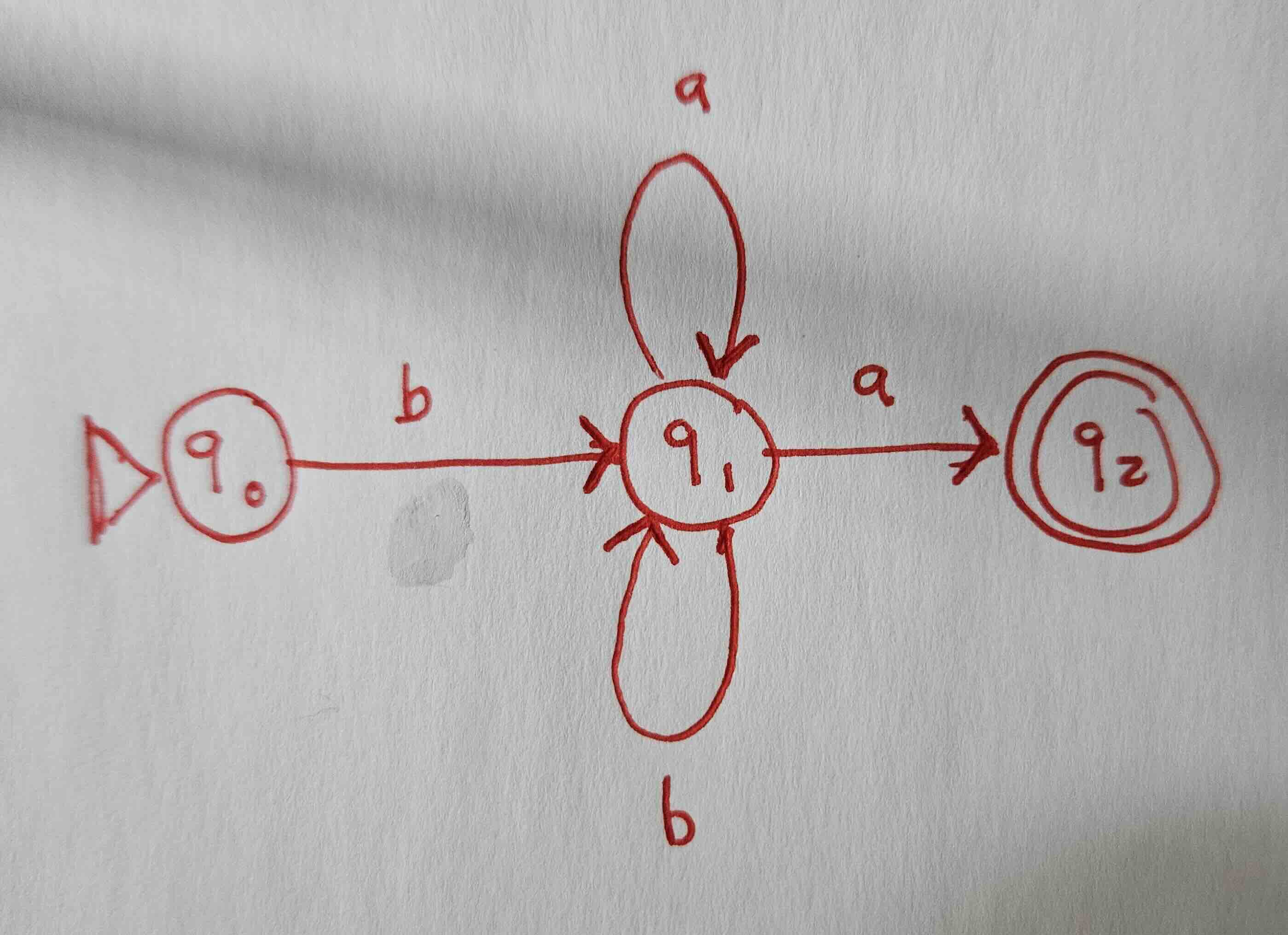 an NFA with three states.
                b leads from start state q0 to q1.
                a and b lead from q1 to q1.
                a leads from q1 to final state q2.