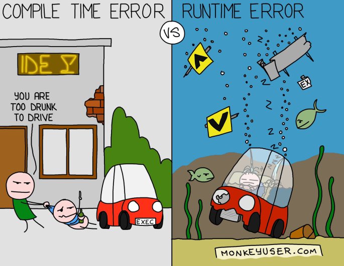 wisdom from MonkeyUser: the difference between compile- and run-time errors